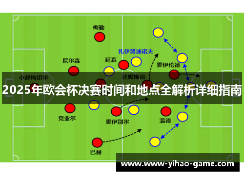 2025年欧会杯决赛时间和地点全解析详细指南