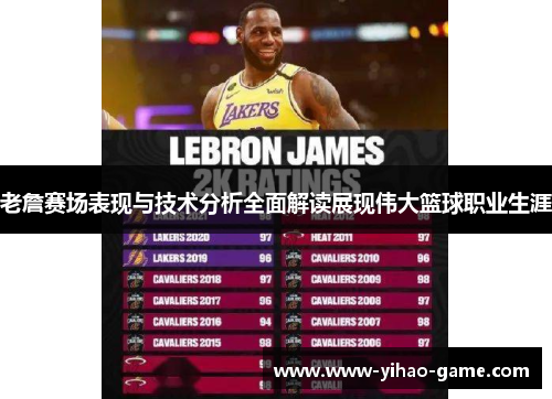 老詹赛场表现与技术分析全面解读展现伟大篮球职业生涯