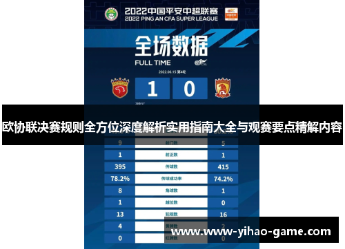 欧协联决赛规则全方位深度解析实用指南大全与观赛要点精解内容