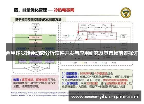 西甲球员转会动态分析软件开发与应用研究及其市场前景探讨